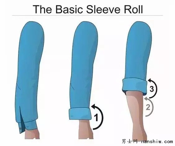 最专业的牛仔服饰卷边技巧