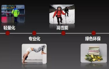 ZHAN DI JI PU/ս�ؼ��ԣ�������װ�Ĳ���֮ѡ