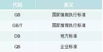 如何识别粮食酒与酒精酒?