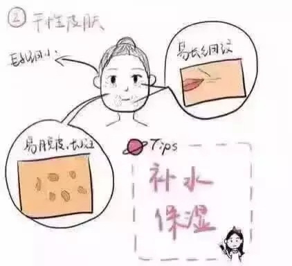 教你60秒辨别自己的肤质,让你更好护肤!