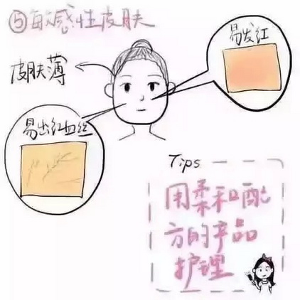 教你60秒辨别自己的肤质,让你更好护肤!
